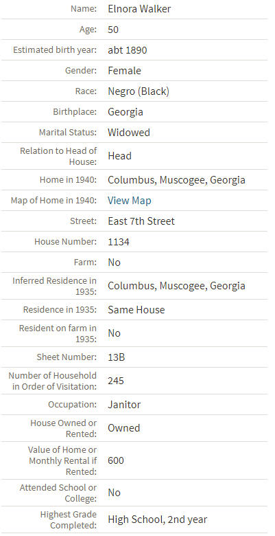 census