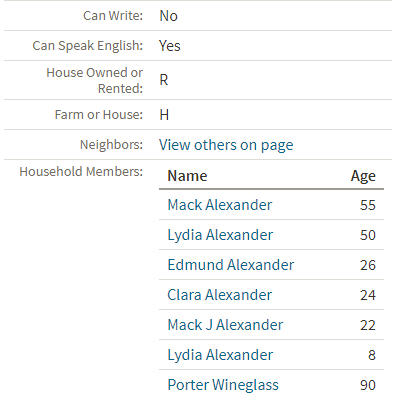 census 2